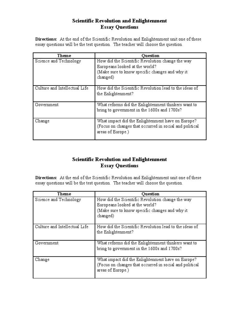 Реферат: The Enlightenment Essay Research Paper The Enlightenment
